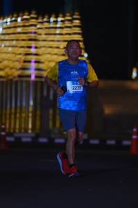 BIB: 12239
                            <button type="button" onclick="openModal(21117765)" class="btn btn-primary btn-sm float-right btn-popup" data-toggle="modal" data-target=".modal-high-quality">
                        <i class="fas fa-shopping-cart"></i> Add to Cart
                    </button>
                                            <button type="button" onclick="isThisMe(21117765, true)" class="btn btn-success btn-sm float-right btn-popup btn-isme hidden" data-toggle="tooltip" data-placement="bottom" title="นี่คือรูปของคุณใช่ไหม คลิกที่นี่เพื่อเอาเข้าอัลบั้ม">
                        <i class="fas fa-plus"></i> Add to album
                    </button>
                    <button type="button" onclick="isThisMe(21117765, false)" class="btn btn-warning btn-sm float-right btn-popup btn-isnotme hidden">
                        <i class="fas fa-ban"></i> Remove from album
                    </button>